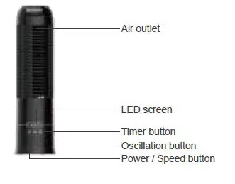 Dr Prepare DDF-0BKDF8 16 Inch Oscillating Tower Fan fig2