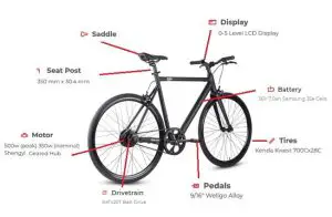 Ride1UP Roadster V2 Electric Bike - Bike Parts