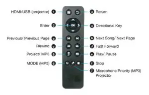 REMOTE CONTROL