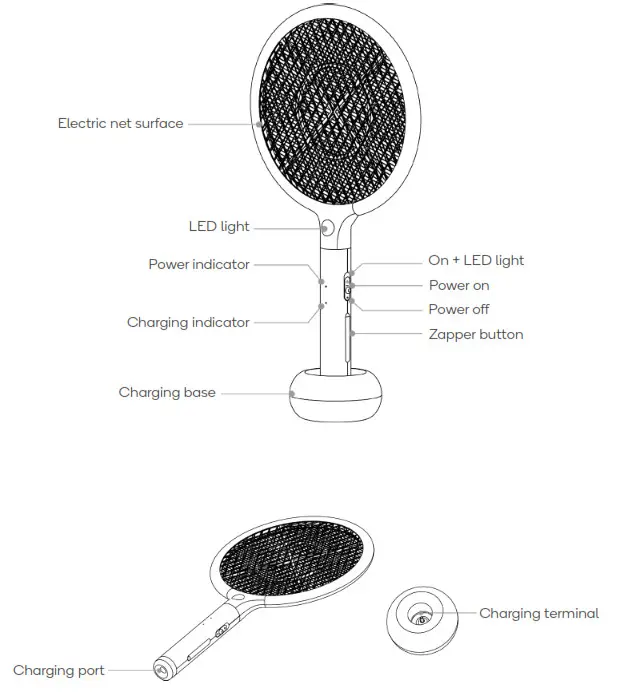 kogan PSUBRMOSWTA USB Rechargeable Mosquito Swatter- overview