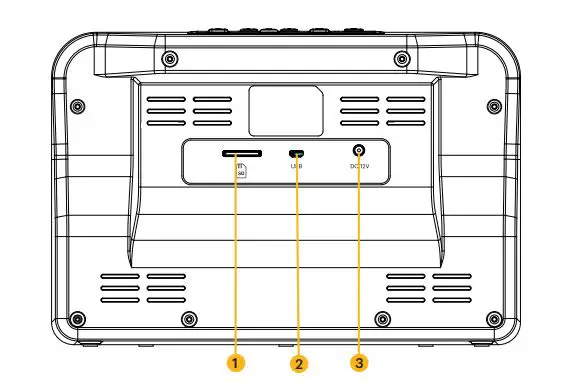 KODAK B0982P62PW REELZ Film Digitizer For 8mm & Super 8mm Film - PORT PANEL OVERVIEW