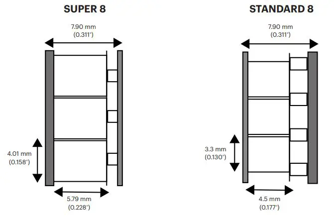 KODAK B0982P62PW REELZ Film Digitizer For 8mm & Super 8mm Film - Super 8, Standard 8