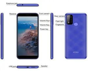 IPRO Y100 Smartphone - device location diagram