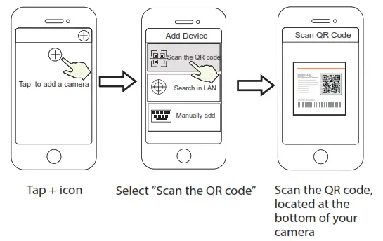 FOSCAM R3 Indoor 2K IP Security Camera - camara