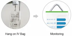 Miko Drip Instructions