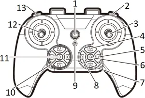 RC IM-43106066 - Remote Control