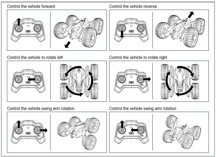LUCKY BOY 138258 RC Car - Driving Operation