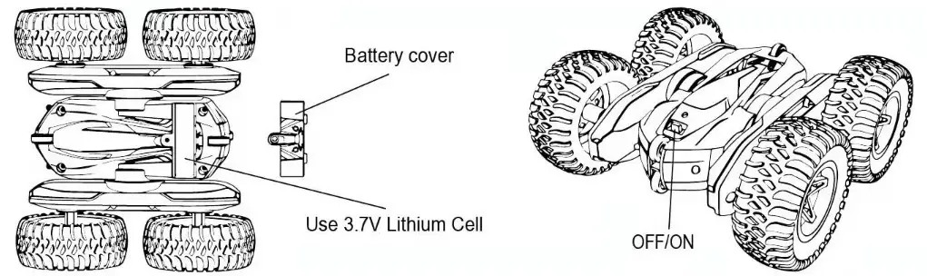 LUCKY BOY 138258 RC Car - RC Car Instruction