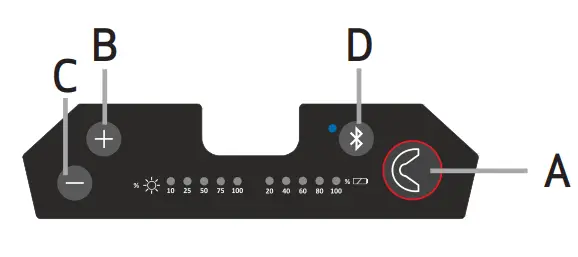 SCANGRIP 03.6101 NOVA 4 CAS LED Floodlight - button