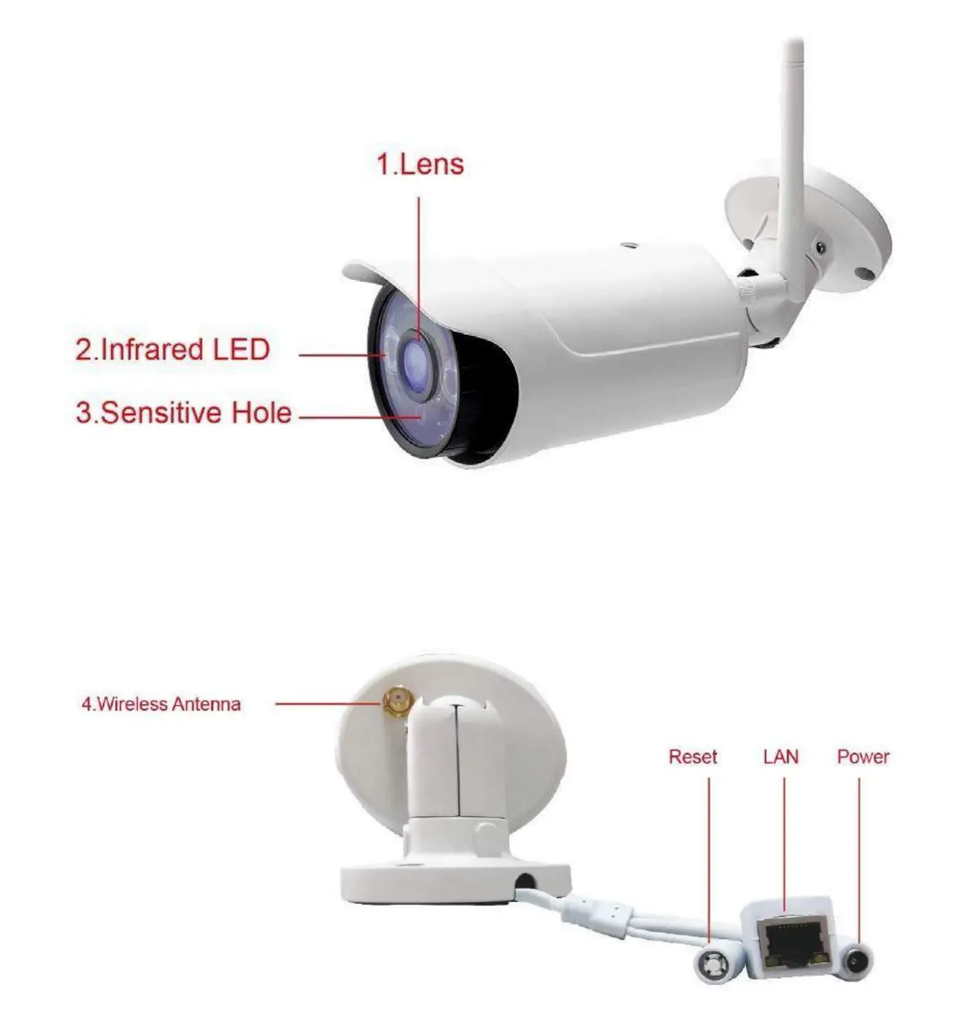 time2 HSIP2 Outdoor Camera PC - Outdoor Camera