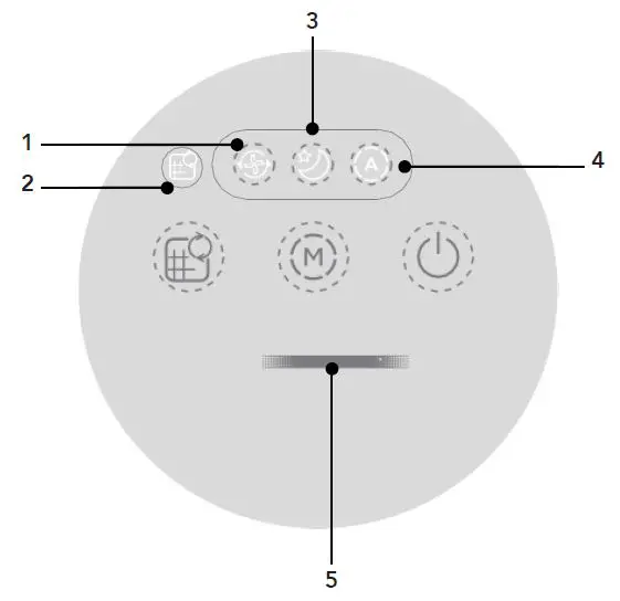 FUAVE 887193 Comfort Air Purifier fig 7