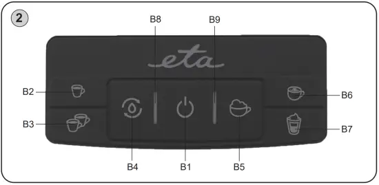 ETA418090000-Latteria-Espresso-Coffee-Maker-Display-Overview