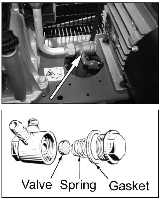 CHECKING THE NON-RETURN