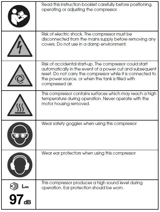 SAFETY SYMBOLS