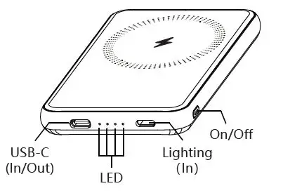 MAGHOME PB100 Magnetic Wireless Portable Power Bank Fig1