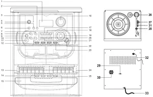 LOCATION OF CONTROLS