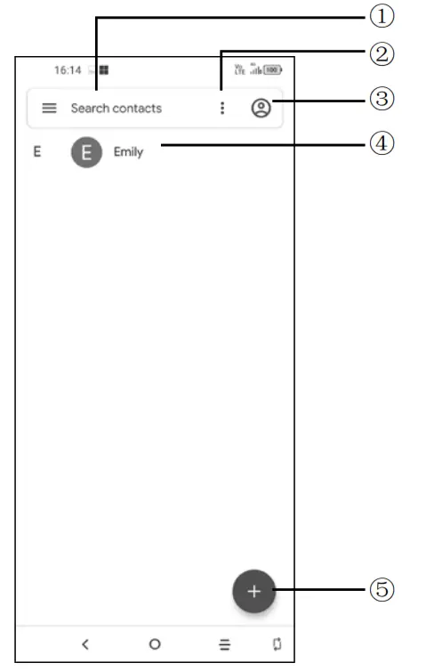 TCL 220T RGB - Contacts