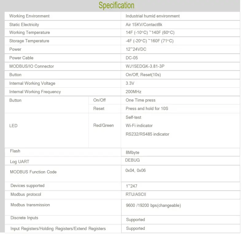 Shenzhen Rti Tek AYLAIQ10 Serial-to-Wireless Device Server - tabel 1
