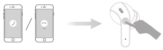 ZINGBIRD X15 True Wireless Earbuds - dobul