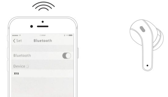 ZINGBIRD X15 True Wireless Earbuds - productk