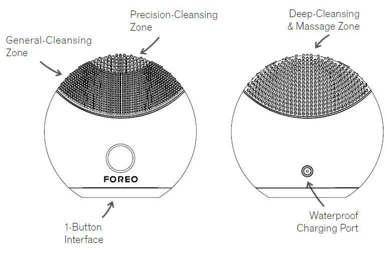 FOREO LUNA Mini Compact Facial Cleansing and Massage 1