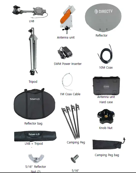 Wiworld TVSAT25A TV SAT 2.5A Antenna Dash fig 2