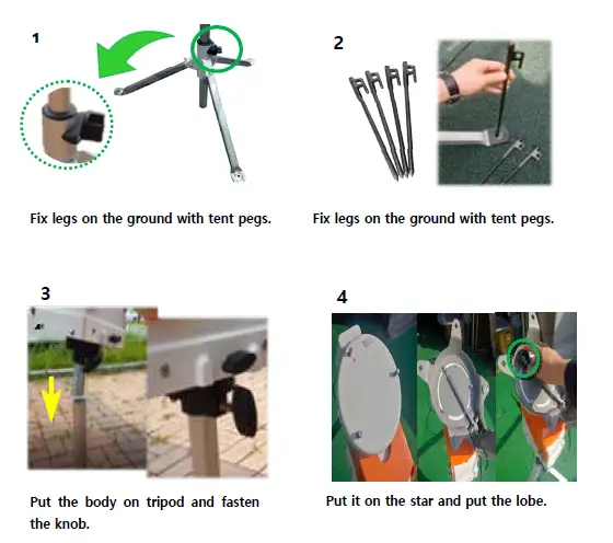 Wiworld TVSAT25A TV SAT 2.5A Antenna Dash fig 3