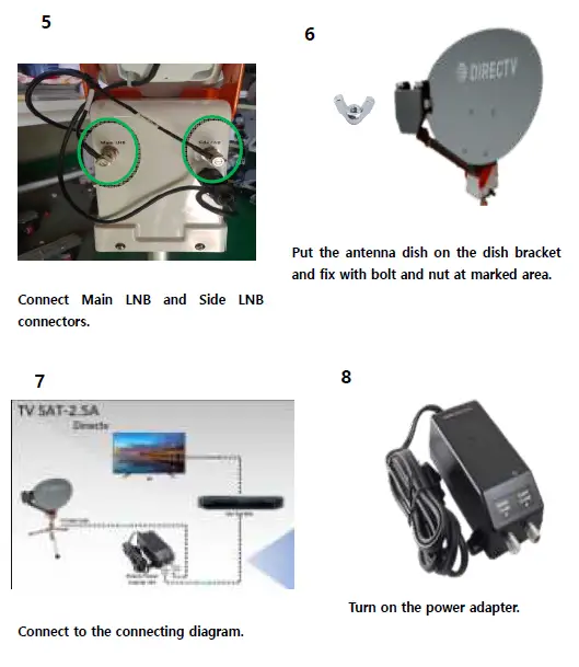 Wiworld TVSAT25A TV SAT 2.5A Antenna Dash fig 4