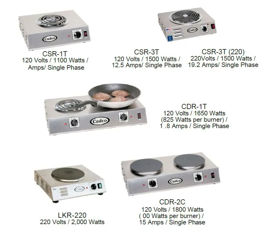 Cadco CDR-1T 1.4 Inch Electric Hotplate FIG 13