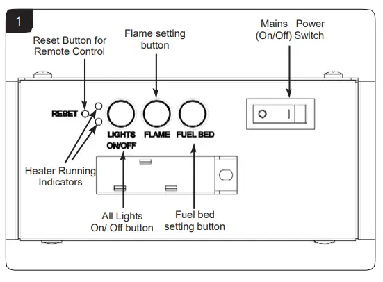 Charlton Jenrick RCS12A Remote Controller-fig3