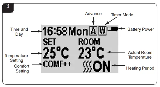 Charlton Jenrick RCS12A Remote Controller-fig6