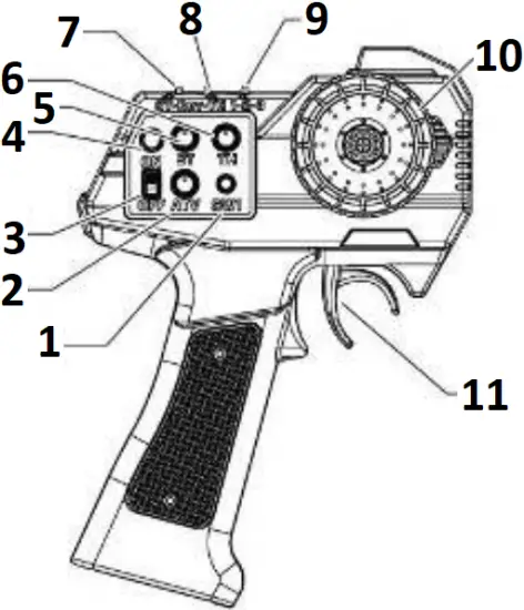 Carisma GT24 - Functions