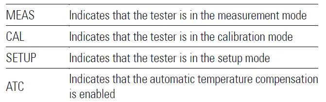 BANTE SALscan Pocket Salinity Tester 13