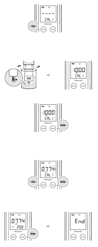 BANTE TDSscan20 Pocket TDS Tester 333