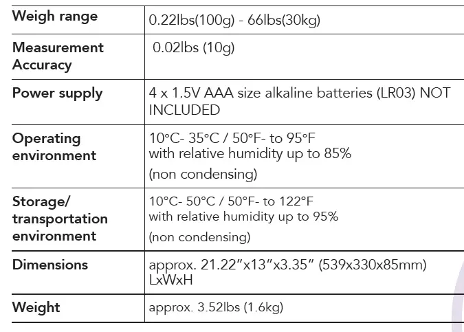 Technical Specifications