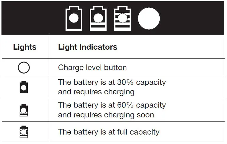 SNOW-JOE-24V-WDV6000-CT-Cordless-Portable-Wet-Dry-Vacuum-fig4