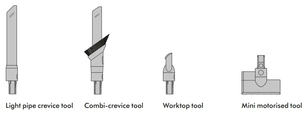 dyson 371105 01 Micro 1.5kg Cordless Vacuum Cleaner - Wor k top too2l