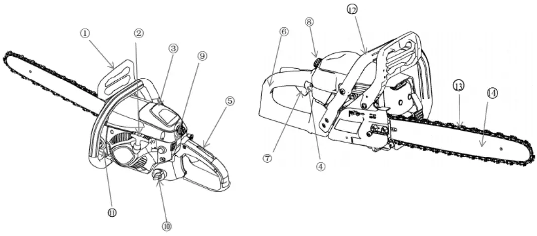 anova MG3514 1 6CV Chainsaw - MACHINE PARTS