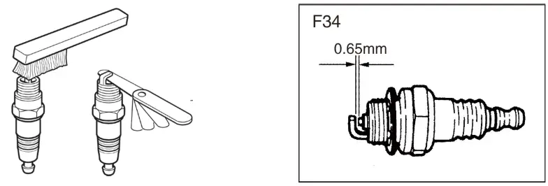 anova MG3514 1 6CV Chainsaw - MAINTENANCE 4