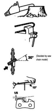 anova MG3514 1 6CV Chainsaw - MAINTENANCE 5