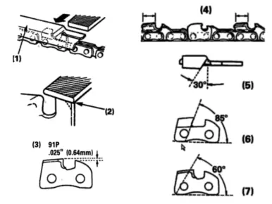 anova MG3514 1 6CV Chainsaw - MAINTENANCE 6