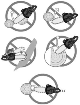 anova MG3514 1 6CV Chainsaw - OPERATION 3