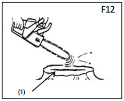 anova MG3514 1 6CV Chainsaw - OPERATION