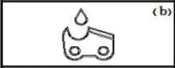 anova MG3514 1 6CV Chainsaw - SYMBOLS ON THE MACHINE 2