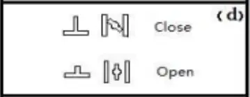 anova MG3514 1 6CV Chainsaw - SYMBOLS ON THE MACHINE 4
