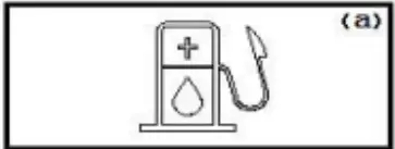anova MG3514 1 6CV Chainsaw - SYMBOLS ON THE MACHINE