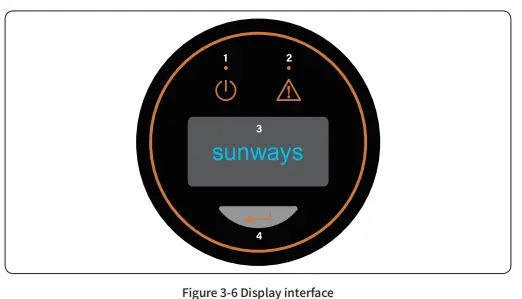 sunways STS-3K Grid-Connected PV Inverter-fig11
