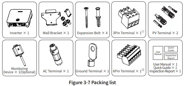 sunways STS-3K Grid-Connected PV Inverter-fig12