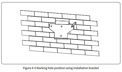 sunways STS-3K Grid-Connected PV Inverter-fig17