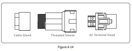sunways STS-3K Grid-Connected PV Inverter-fig26